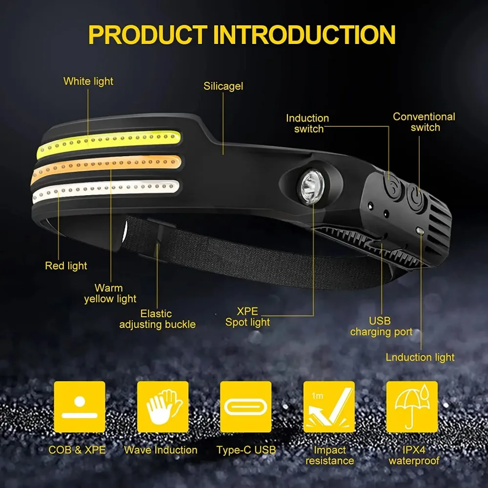 Lampu Depan Induksi LED COB Is - Fish Finder Battery ulasan dan harga