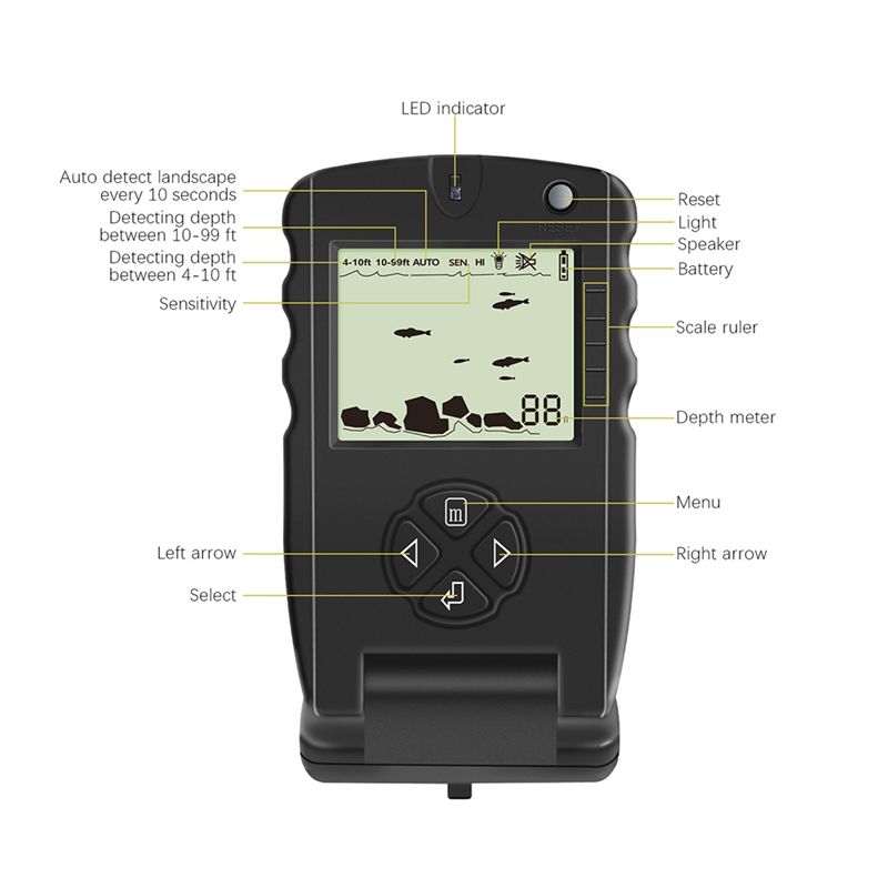 Alat Pendeteksi Ikan Portabel  - Fish Finder Portable ulasan dan harga