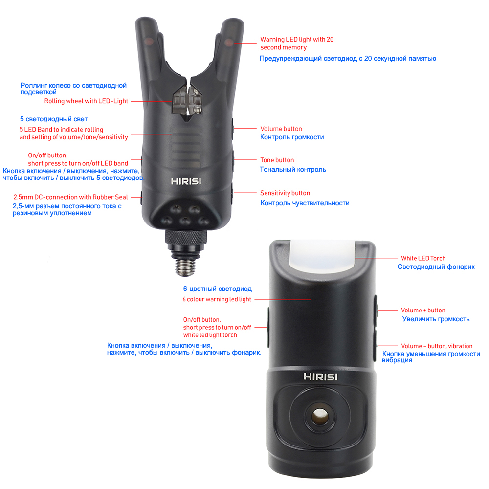Set Alarm Pancing Ikan Mas Hir - Bite Indicator ulasan dan harga