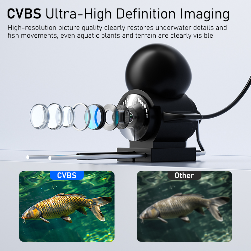 Pencari Ikan Portabel LCD 4,3' - Fishing Camera ulasan dan harga