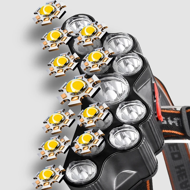 Lampu Depan LED 11 Lampu Depan - Fish Finder Battery ulasan dan harga