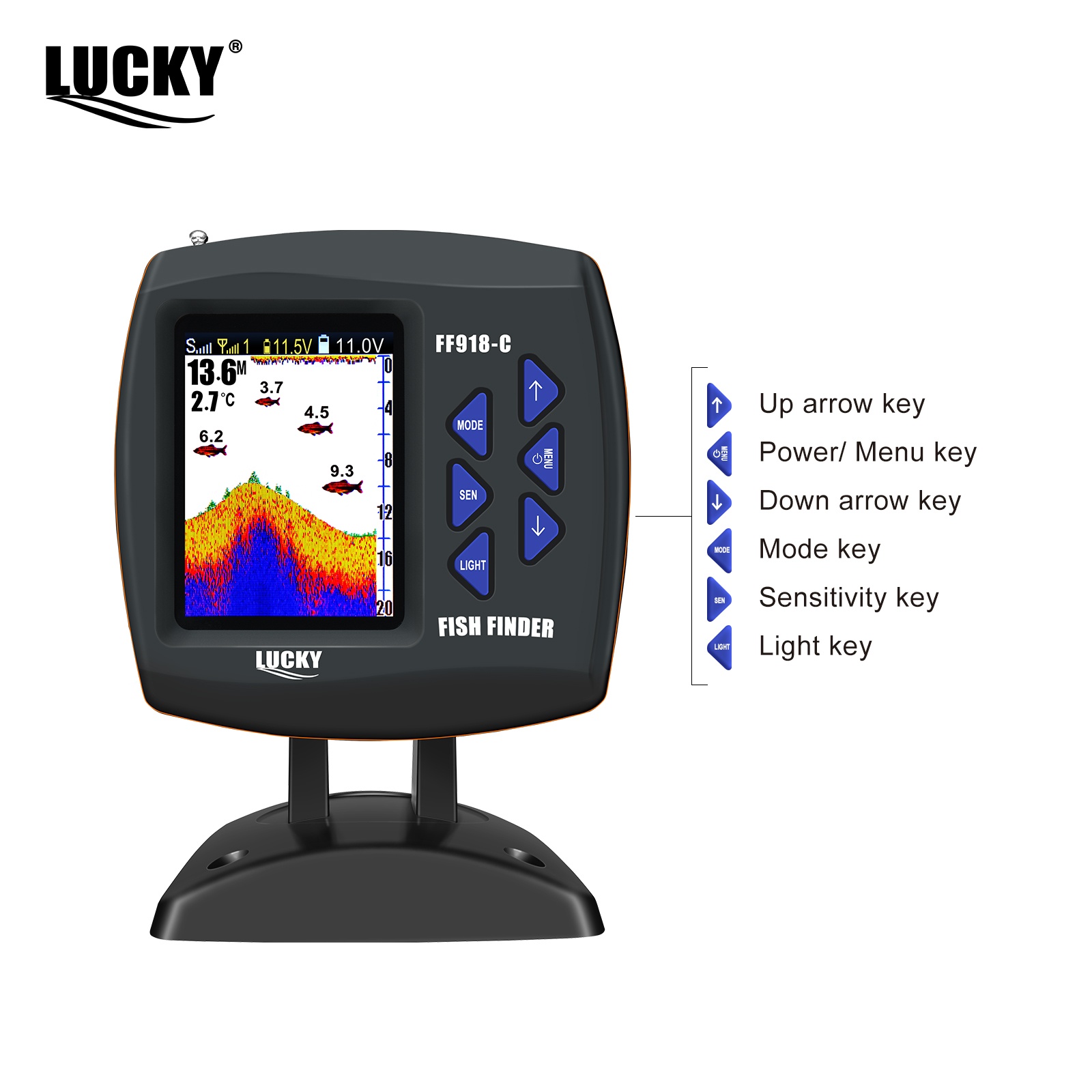 Perahu Remote Control Nirkabel - Fish Finder Gps ulasan dan harga