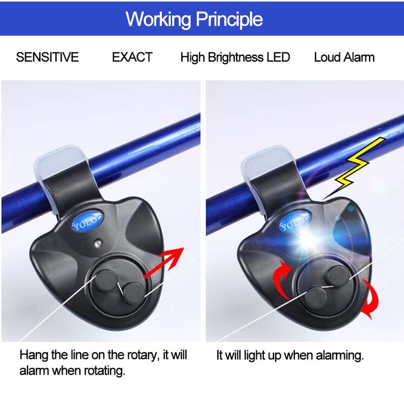 Tongkat pancing, Alarm gigitan - Bite Alarm ulasan dan harga