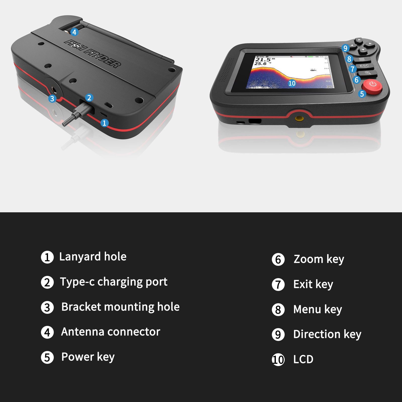 FindFish 200M Pencari Ikan Por - Fish Finder Gps ulasan dan harga