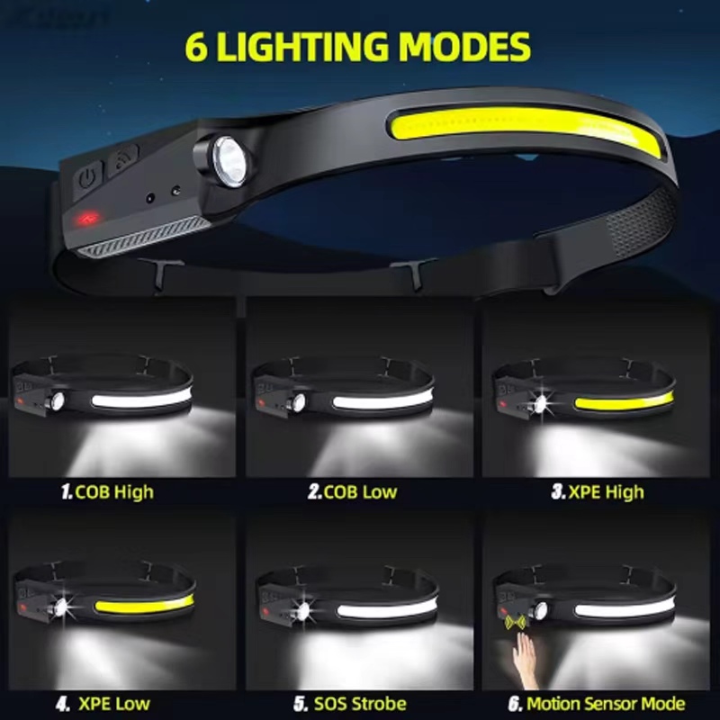 Lampu Kepala Sensor LED dengan - Fish Finder Battery ulasan dan harga
