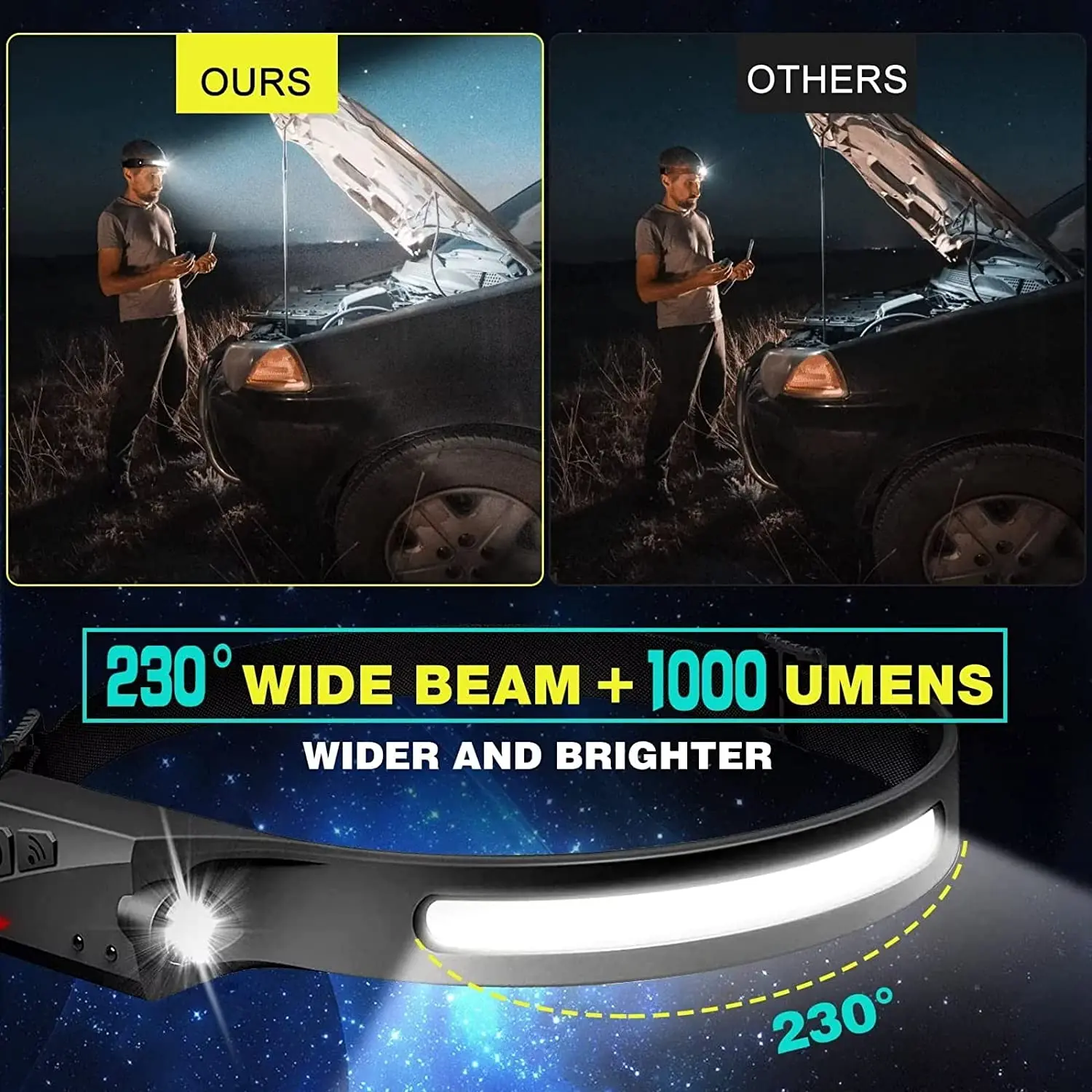 Lampu Depan Sensor LED Senter  - Fish Finder Battery ulasan dan harga