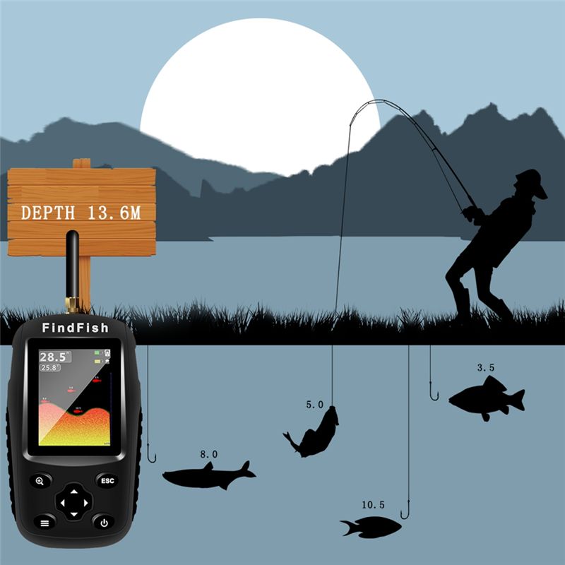 Alat Pendeteksi Ikan Portabel  - Fish Finder Portable ulasan dan harga