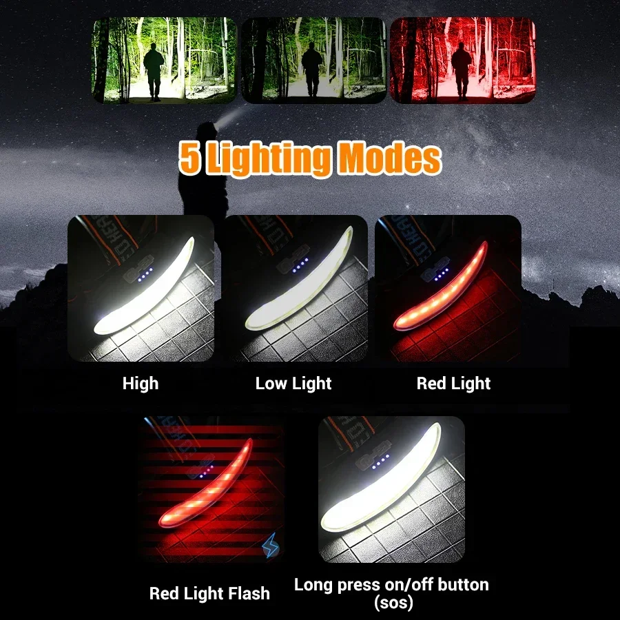 Lampu Kepala LED COB yang Kuat - Fish Finder Battery ulasan dan harga