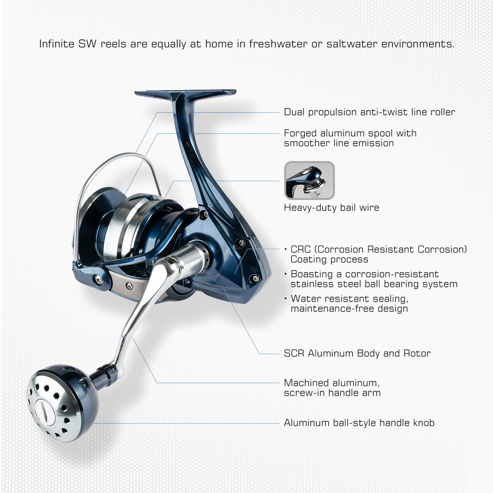 Noeby gulungan pancing putar,  - Shimano Reel Stradic ulasan dan harga